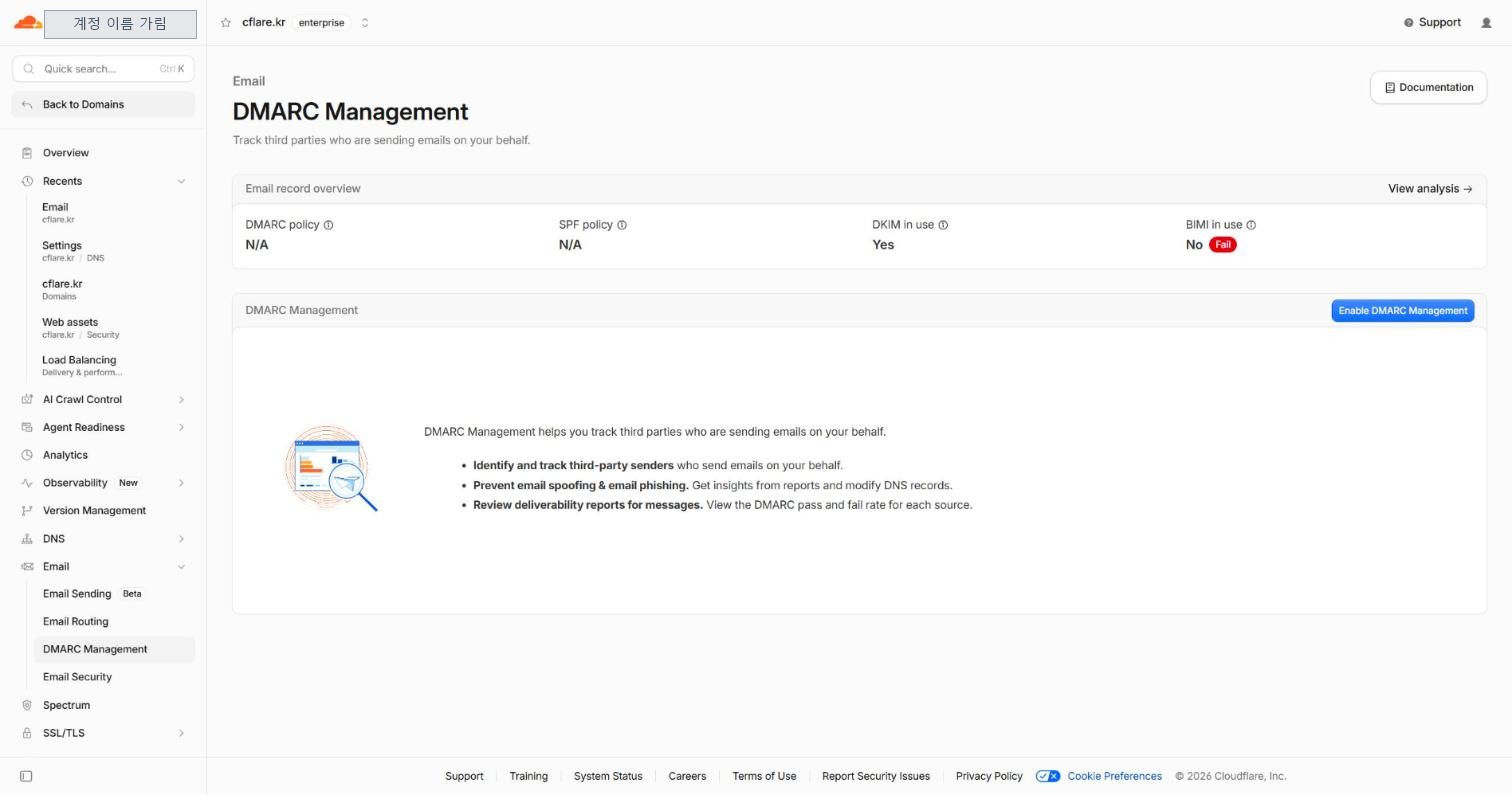 실습장 랩 존의 DMARC Management 첫 화면. Email record overview 에 DMARC policy N/A, SPF policy N/A, DKIM in use Yes, BIMI in use No 가 보이고 오른쪽 위에 Enable DMARC Management 단추가 있다