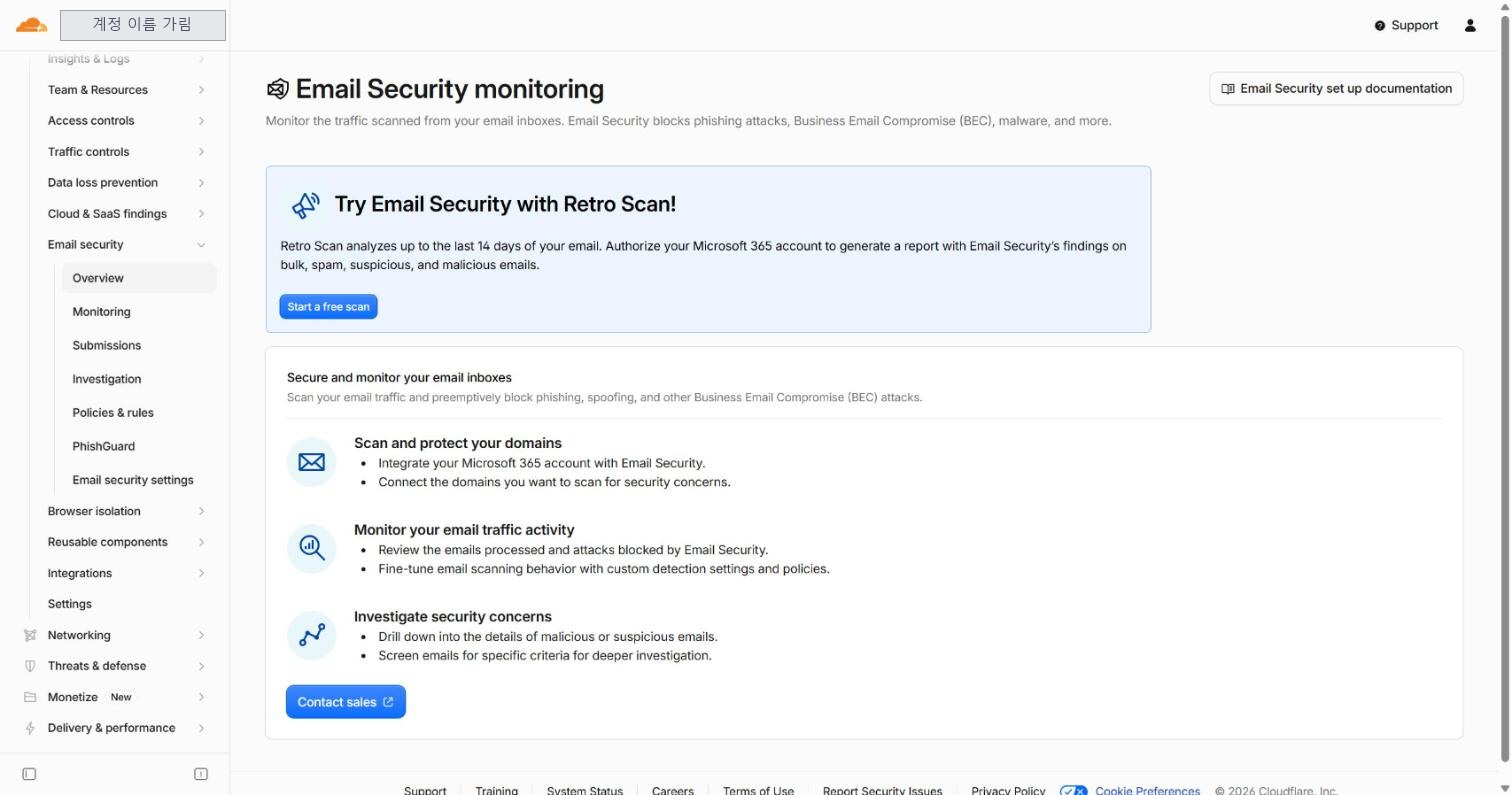 Email Security monitoring 첫 화면. Retro Scan 안내와 도메인 연결, 모니터링, 조사 안내가 보인다