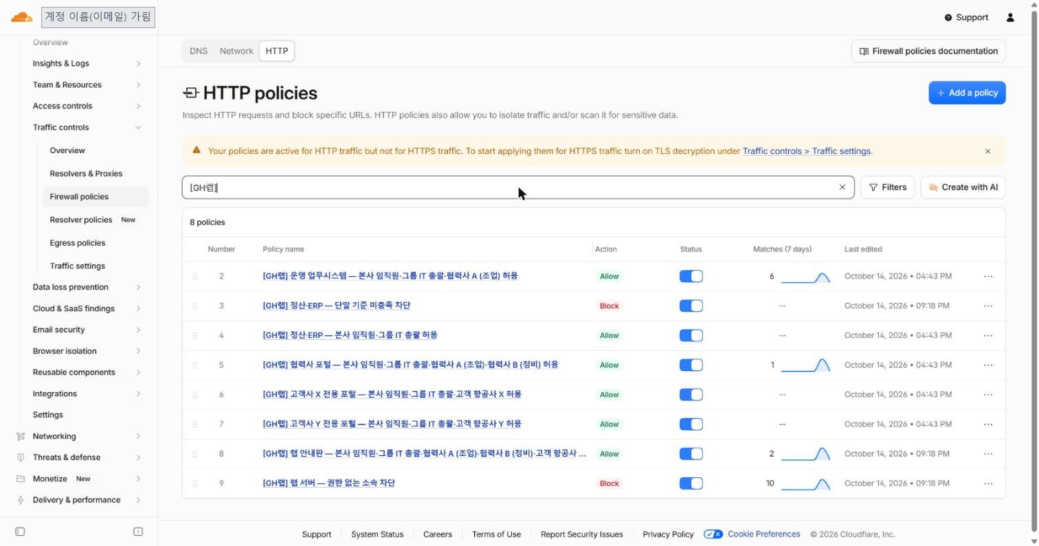 HTTP policies 목록. 랩 정책 접두어로 거른 8개 정책의 이름, 동작(Allow, Block), 상태, 7일 일치 수가 보인다