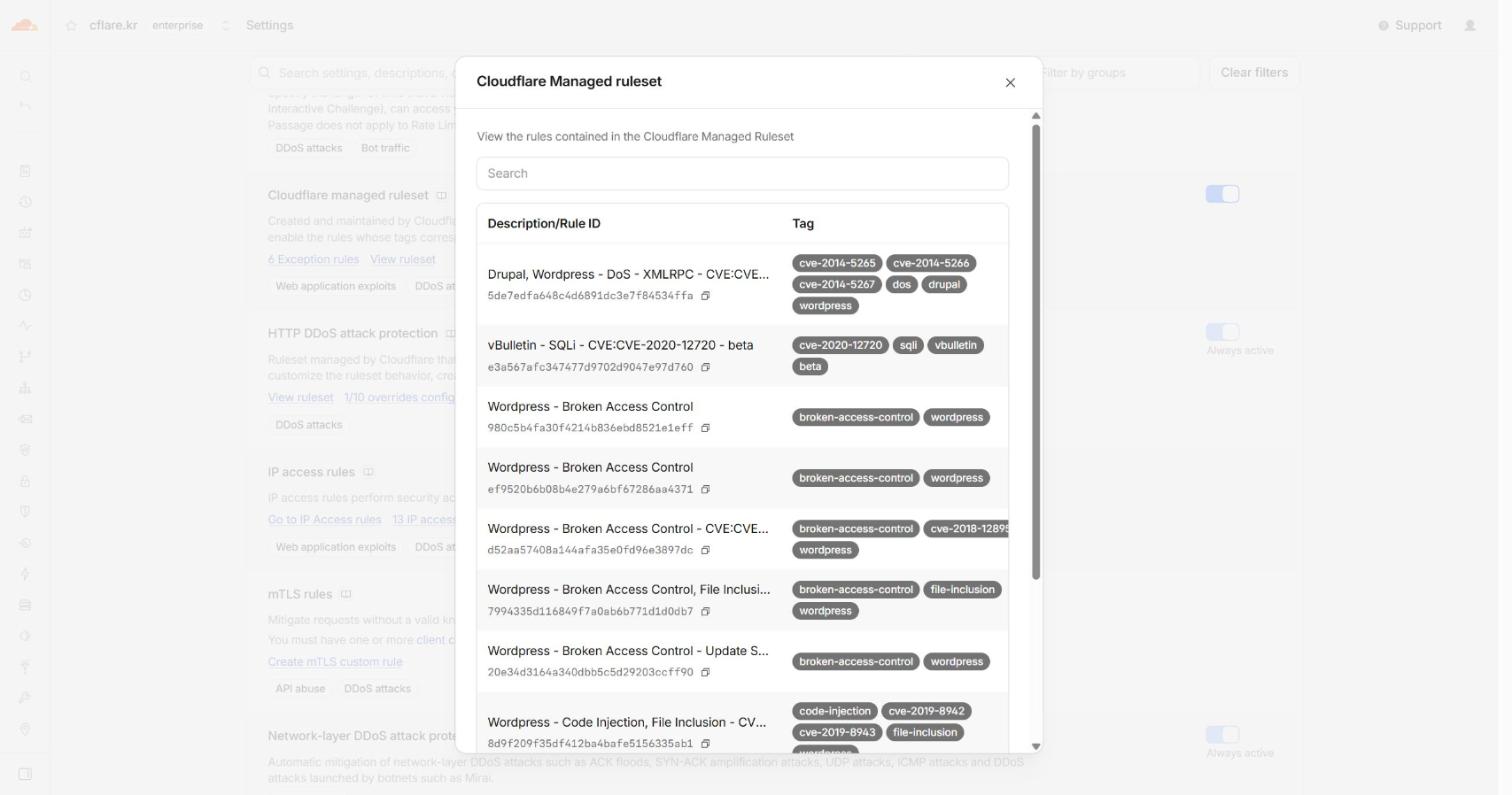 실습장 랩 존에서 연 Cloudflare Managed ruleset 창. Search 칸 아래 Description/Rule ID 열과 Tag 열이 있고, vBulletin SQLi 룰에 beta 태그가, Wordpress 룰들에 broken-access-control 과 wordpress 태그가 붙어 있음