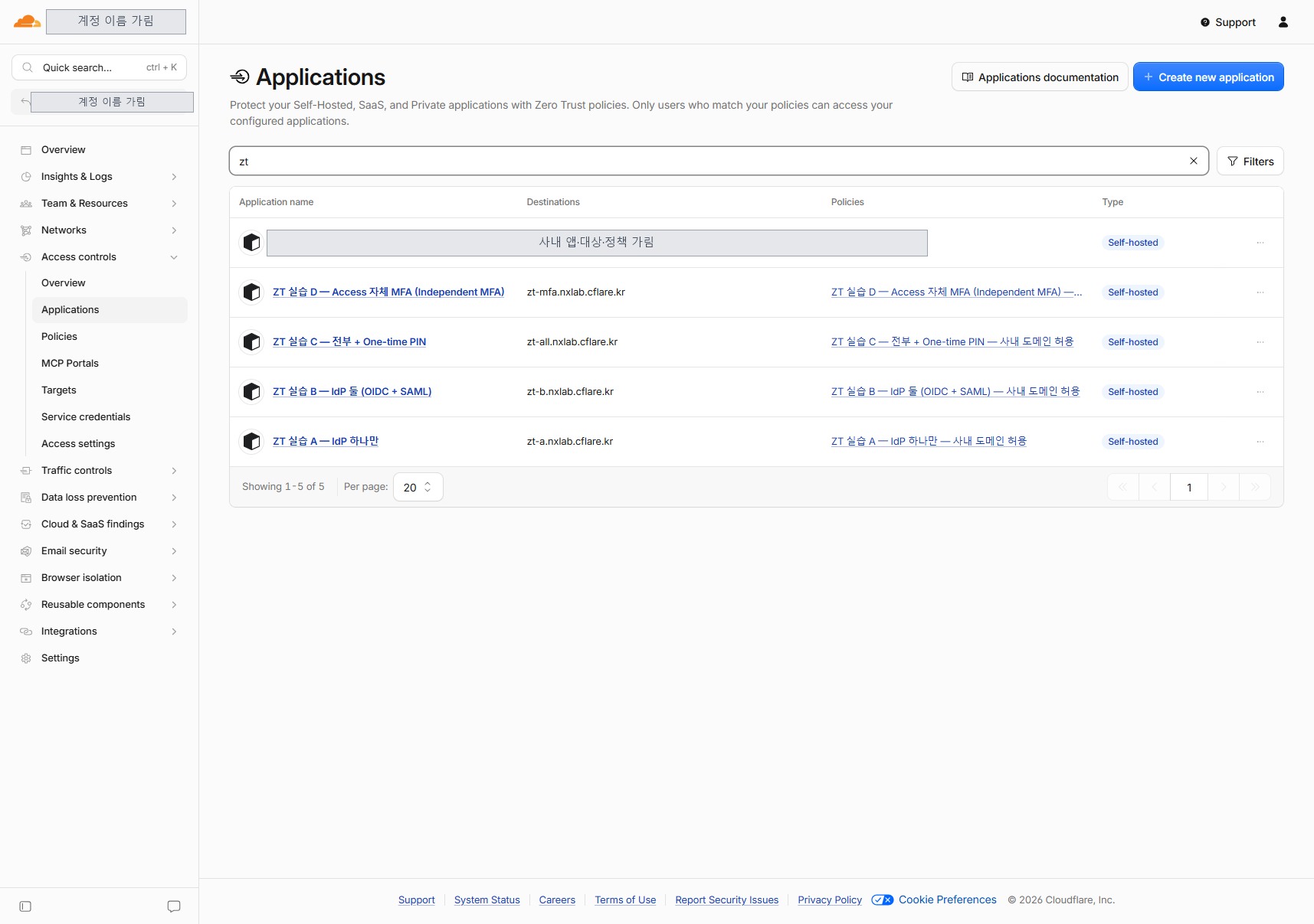 Cloudflare One Access Applications 목록. 실습용 Self-hosted 앱 다섯 개가 앱마다 정책과 함께 등록돼 있다