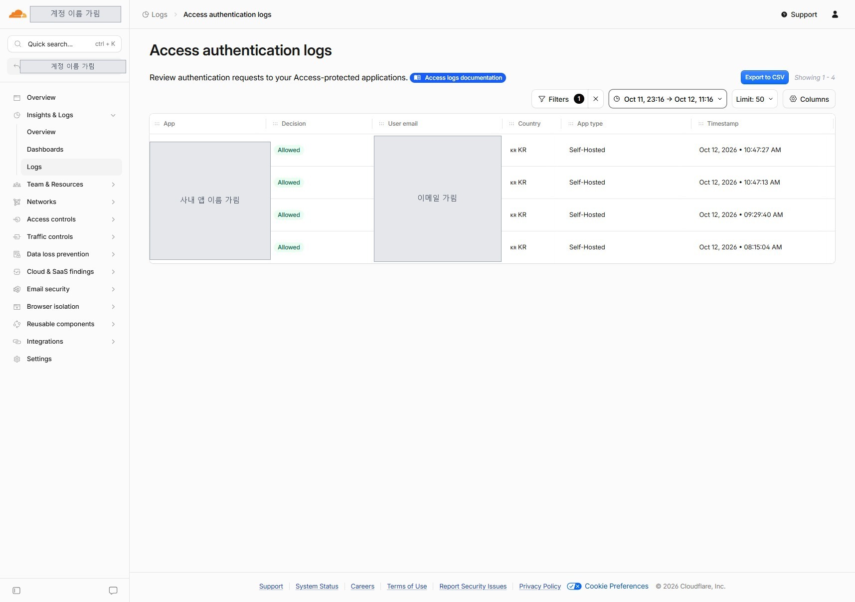 Access authentication logs 화면. 앱, 판정(Allowed), 사용자, 국가, 시각이 줄마다 보인다