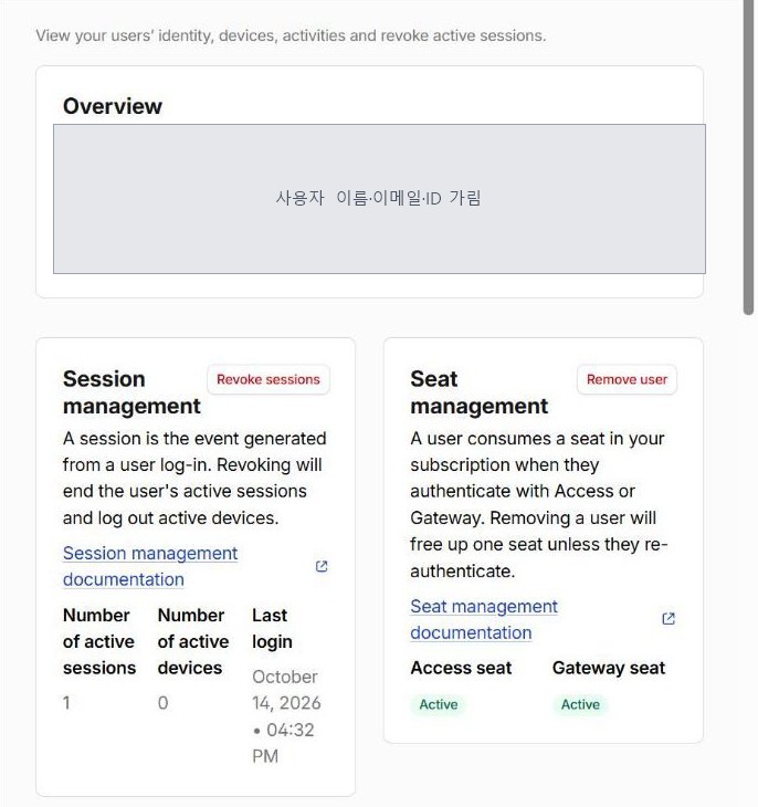 사용자 상세 화면. Session management 칸에 Revoke sessions, Seat management 칸에 Remove user 단추가 있다