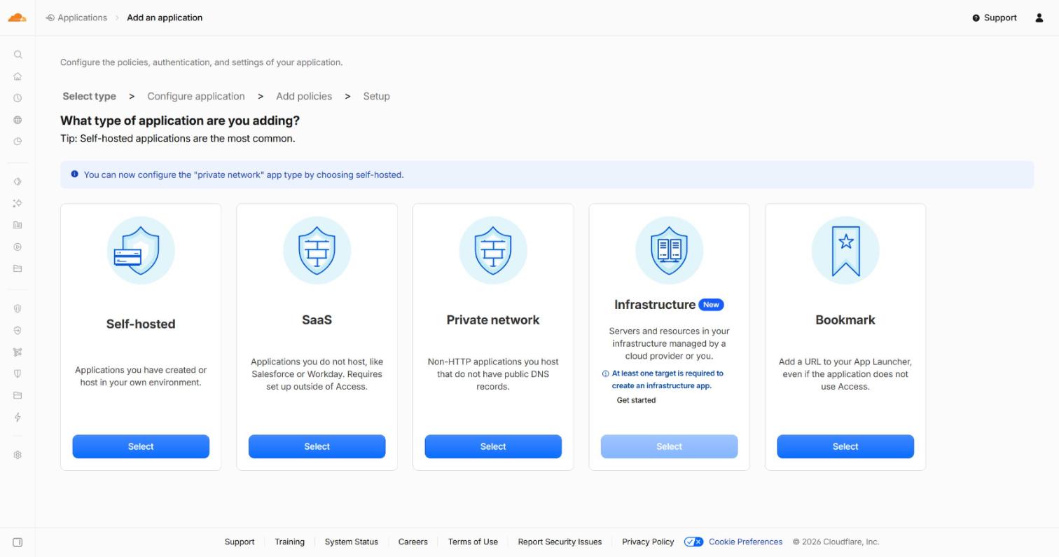 Access의 Add an application 첫 화면. 위에 Select type, Configure application, Add policies, Setup 네 단계가 있고, Self-hosted, SaaS, Private network, Infrastructure(New), Bookmark 다섯 카드에 Select 단추가 있다
